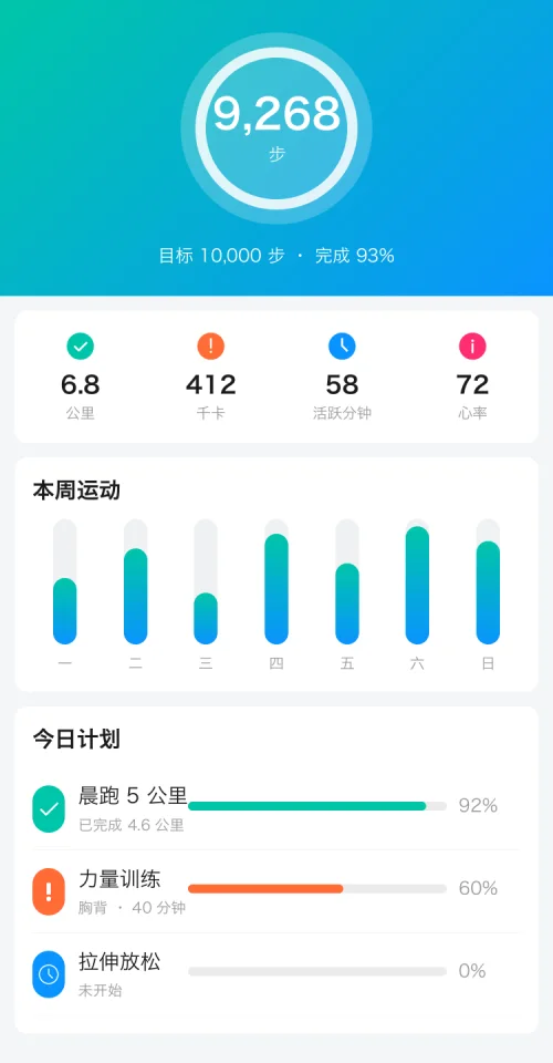 Health dashboard in the desktop window
